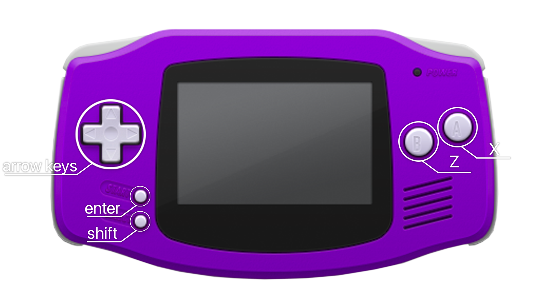 How to create a Gameboy Advance Emulator (GBA) in the browser with